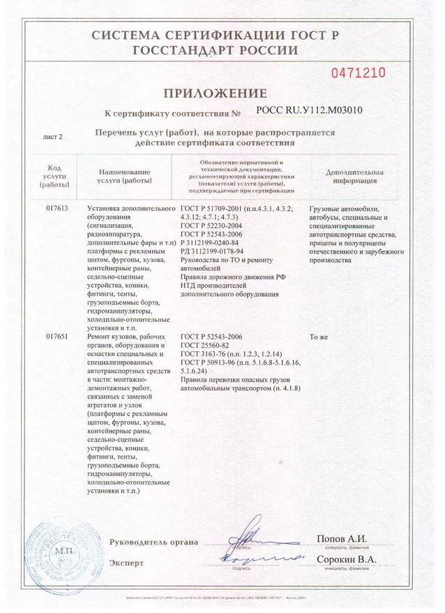 приложение1