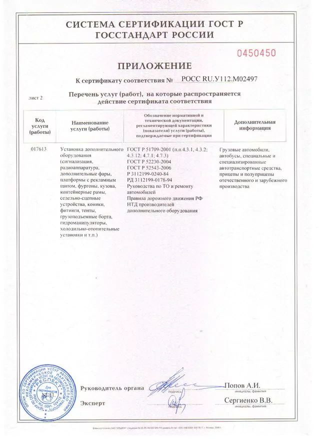 приложение1
