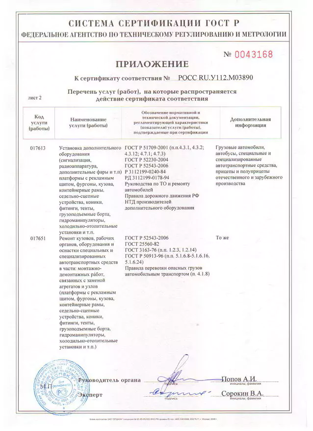приложение1